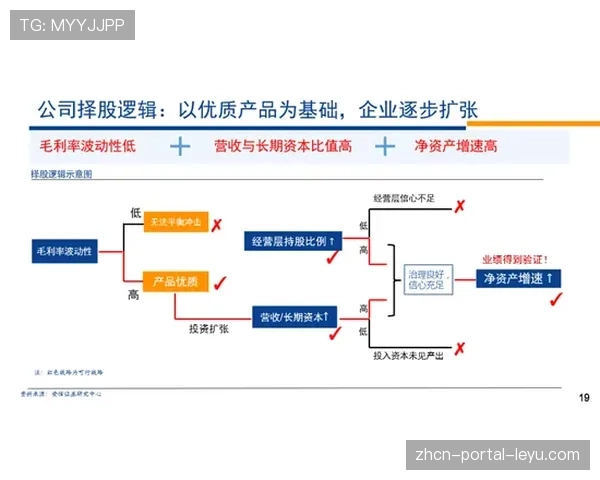 德甲联盟讨论引入“财务可持续性规则”以替代现有FFP框架